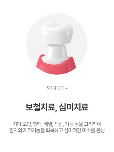 보철치료, 심미치료